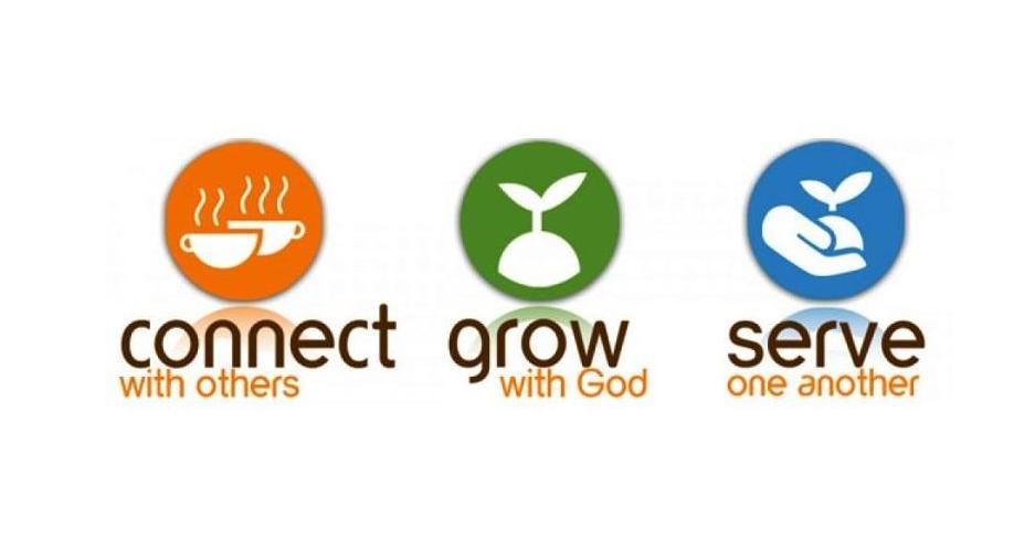 Church groups